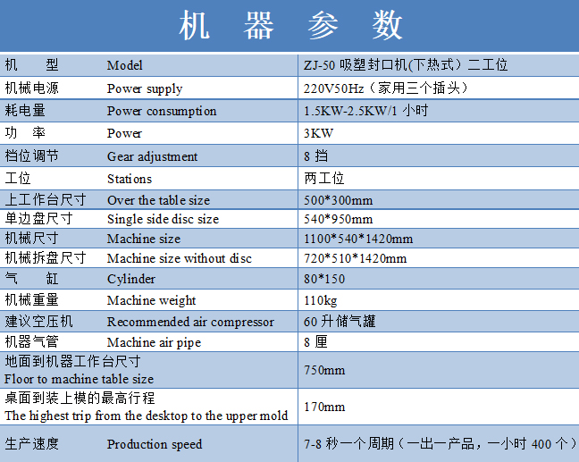 高周波PVC熱合機技術(shù)參數(shù) 高周波PVC熱合機技術(shù)參數(shù)